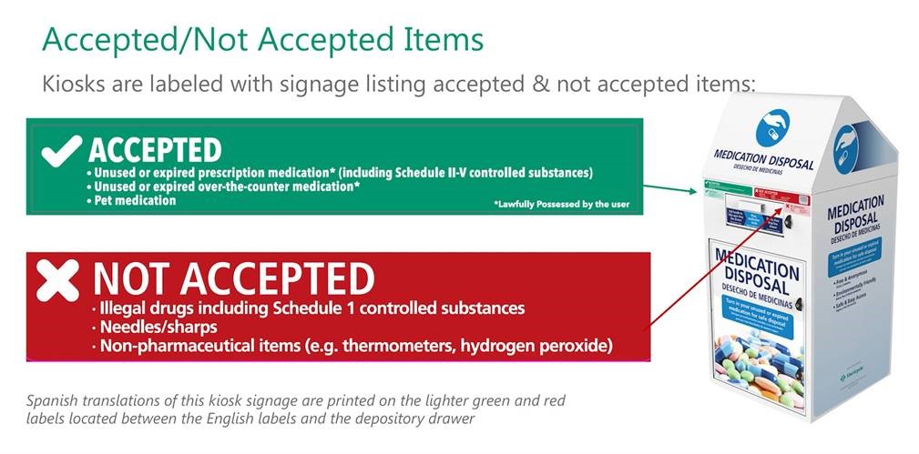 accepted items medication disposal kiosk